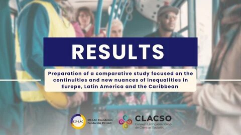 Call for Proposals Results: Developing a Comparative Study